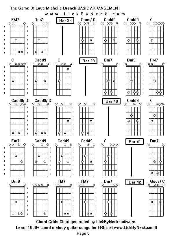 Chord Grids Chart of chord melody fingerstyle guitar song-The Game Of Love-Michelle Branch-BASIC ARRANGEMENT,generated by LickByNeck software.